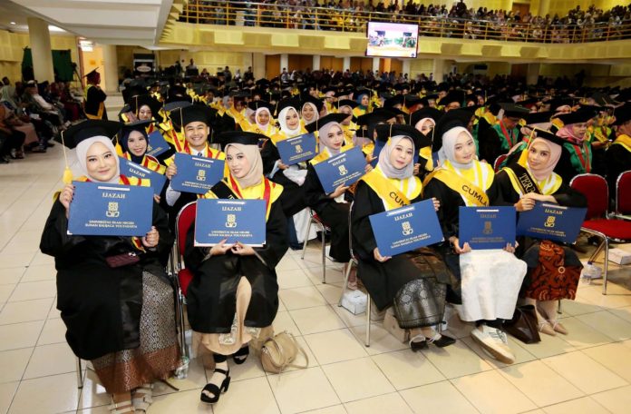 Wisudawan UIN Sunan Kalijaga