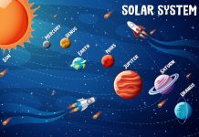 Ilustrasi Planet di Tata Surya (Foto: Istimewa)