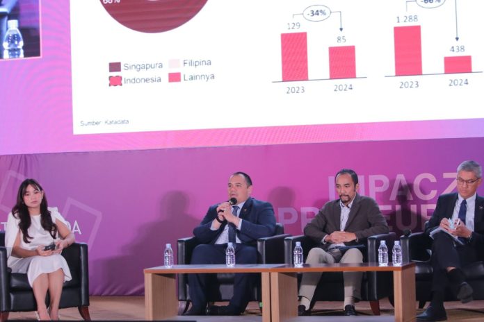 ImpactPreneurs Summit 2025, puncak program 5ME2045 Business Competition yang digagas oleh Mata Garuda LPDP bersama HIPMI Institute dan mitra lainnya, membahas tentang bonus demografi dan pengembangan SDM.(DOK. HIPMI INSTITUTE) ImpactPreneurs Summit 2025, puncak program 5ME2045 Business Competition yang digagas oleh Mata Garuda LPDP bersama HIPMI Institute dan mitra lainnya, membahas tentang bonus demografi dan pengembangan SDM.(DOK. HIPMI INSTITUTE)